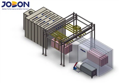 DIY kukunli qoplama purkash liniyasi